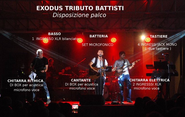 FOTO DISPOSIZIONE SUL PALCO